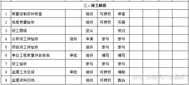 鲁山县公路维护监理事业单位领导概况更新
