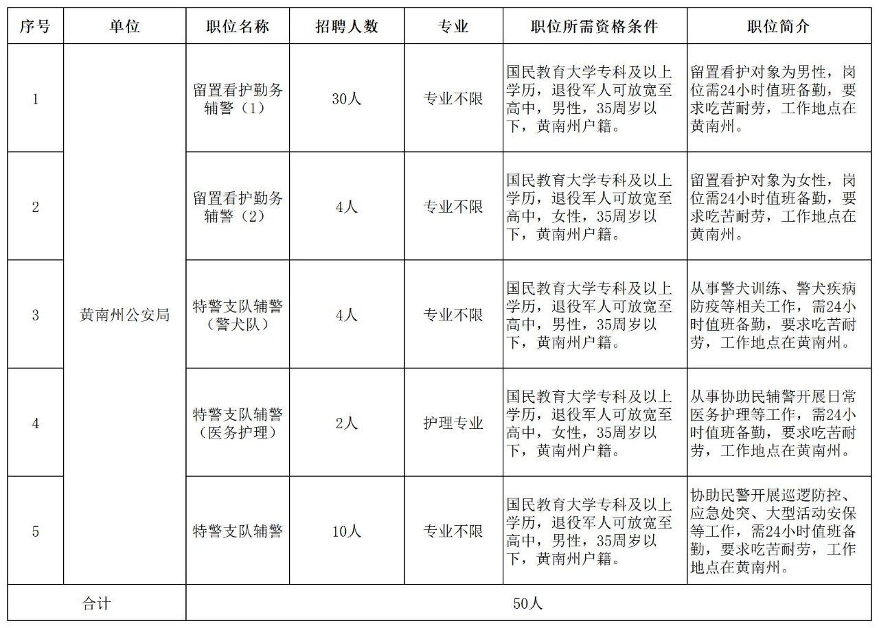 世间事无常。 第4页