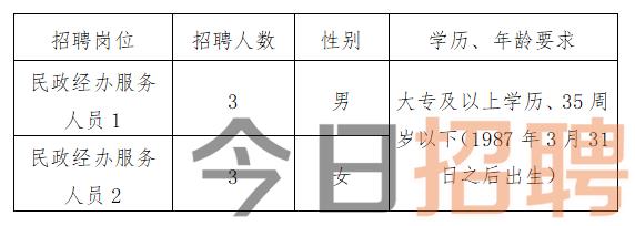 如梦亦如幻 第3页