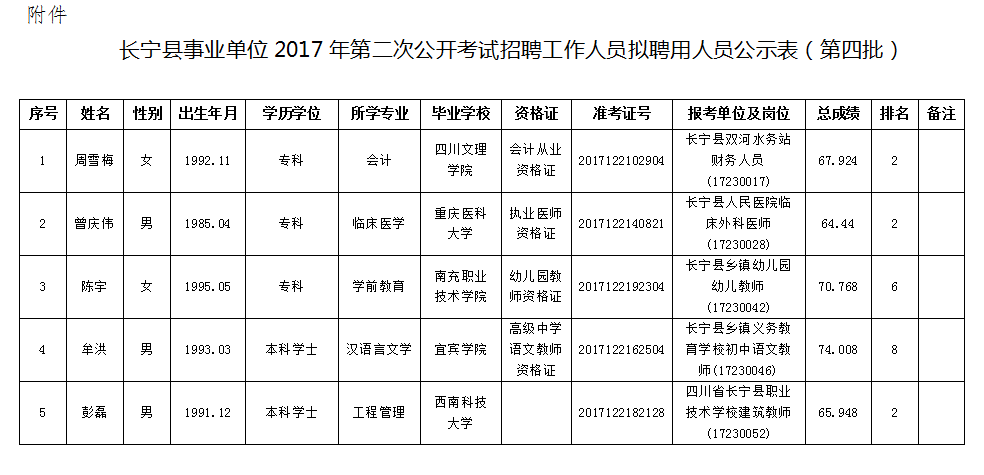 №日光边境↘ 第3页