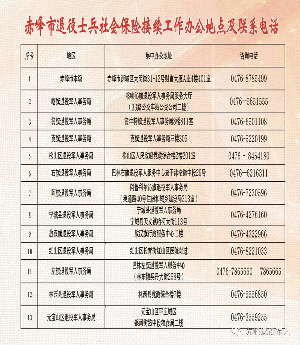 fc爷丿专属 第2页