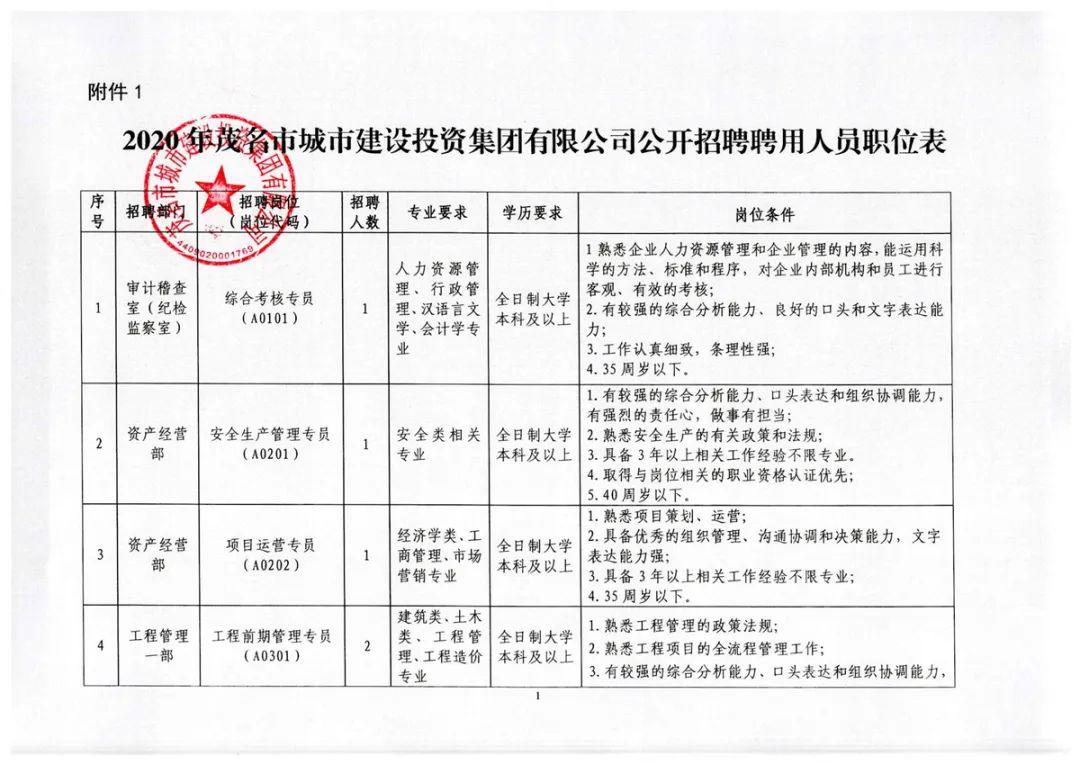 夜落殇 第2页