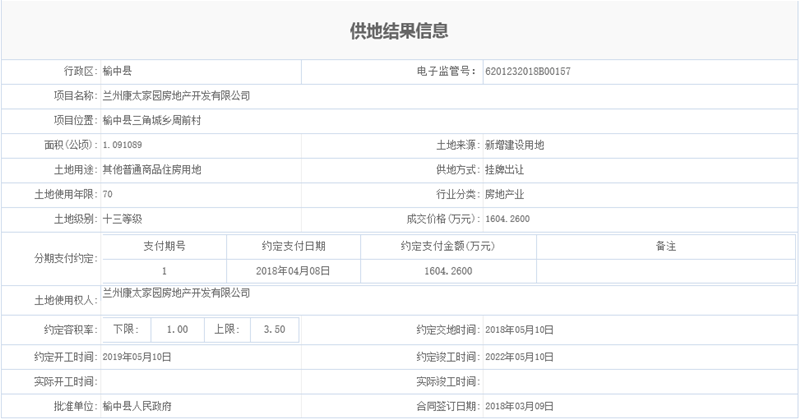 康太最新项目，引领未来的创新先锋