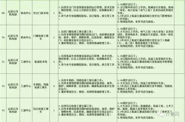 大城县特殊教育事业单位招聘信息与招聘趋势深度解析