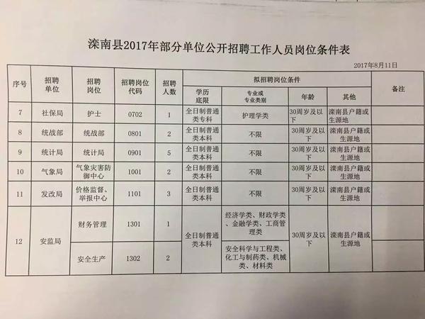 沈丘县应急管理局最新招聘公告全面解析