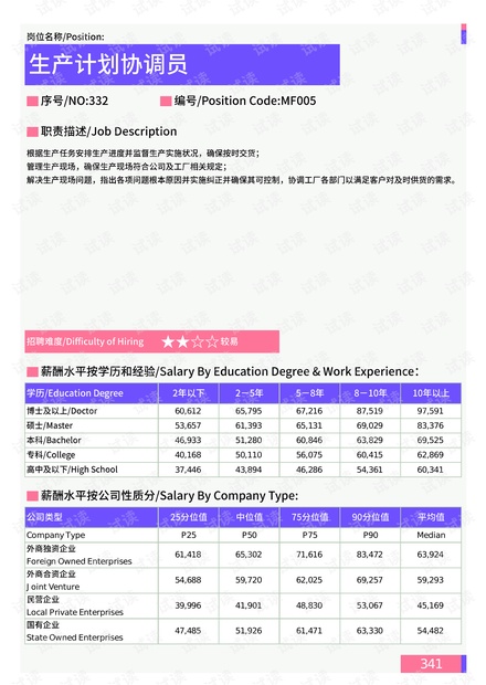 达那普乡未来乡村蓝图发展规划揭秘