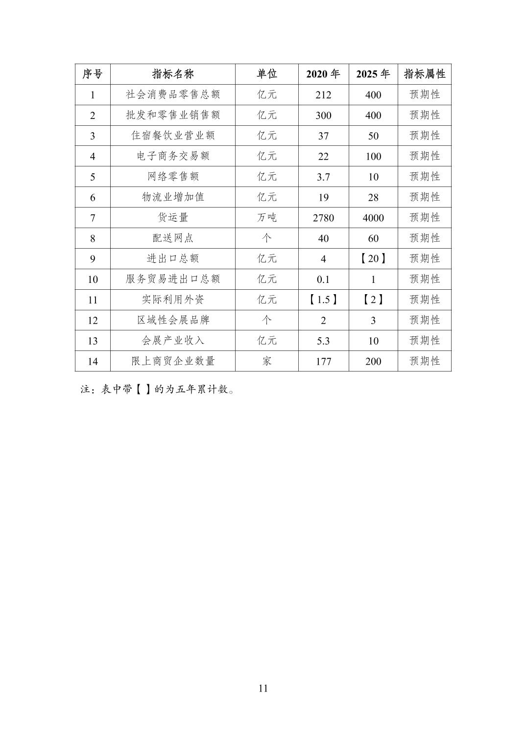 素帐飘雪