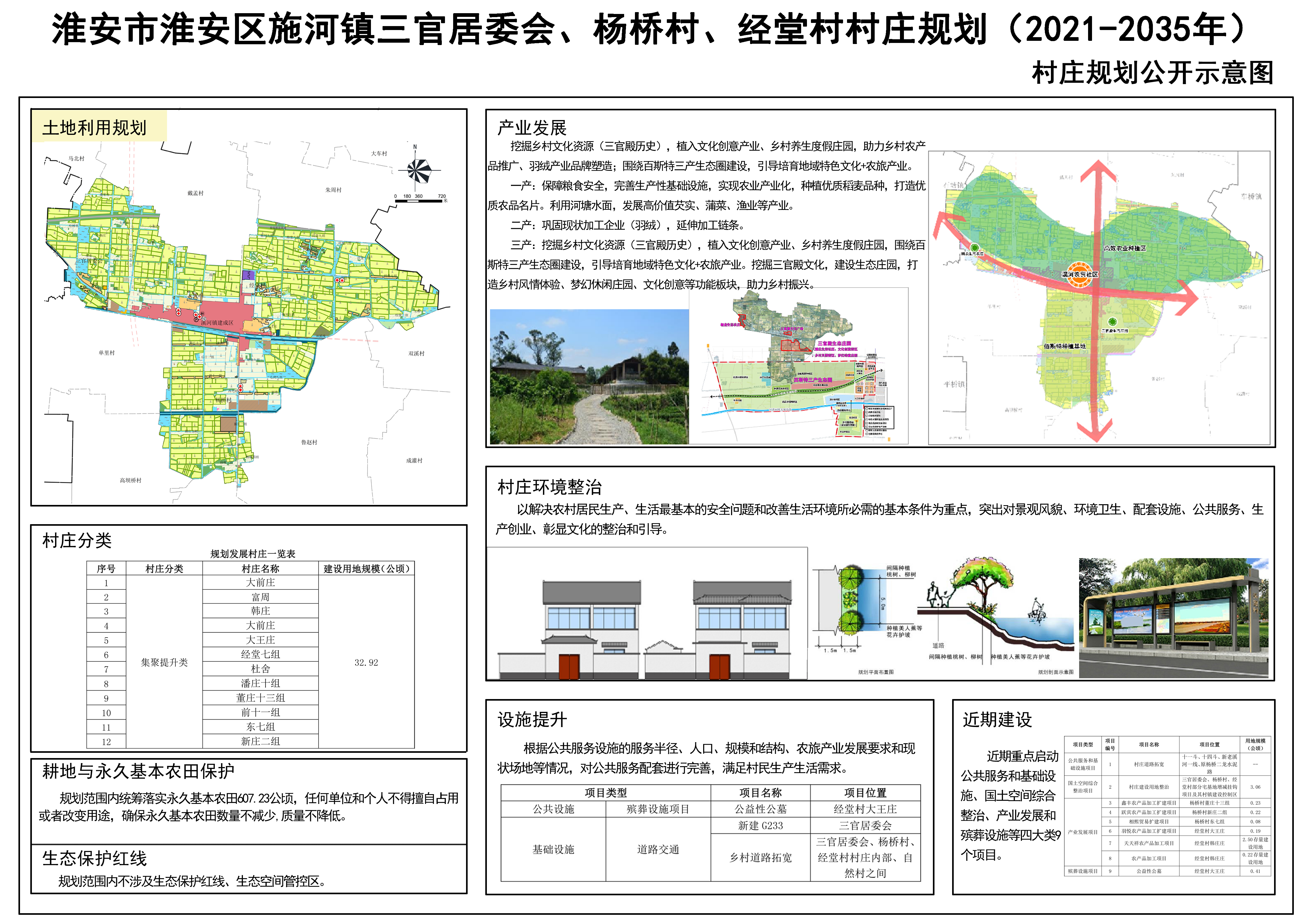 乐三村委会发展规划，打造繁荣和谐乡村新篇章