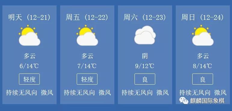 年家湾村委会天气预报更新通知