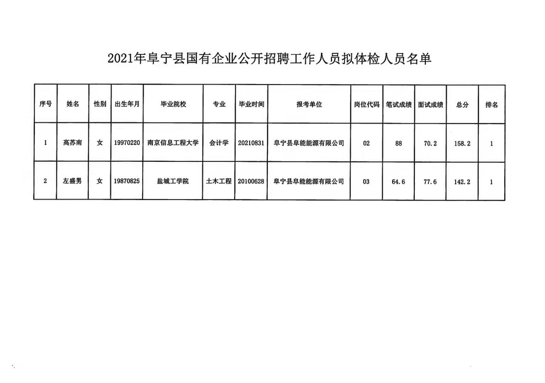 桥市乡最新招聘信息全面解析