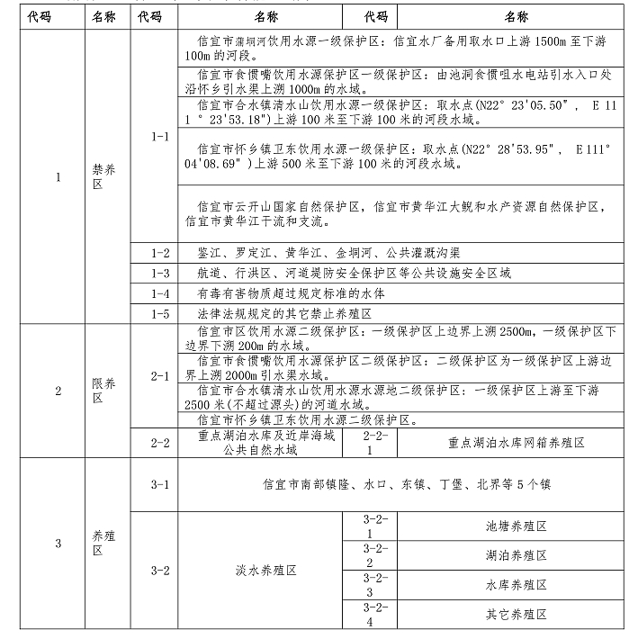 文具用品 第14页