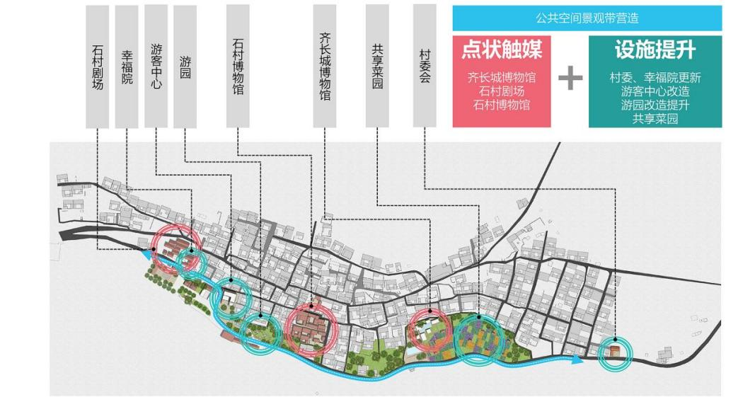 器材 第13页