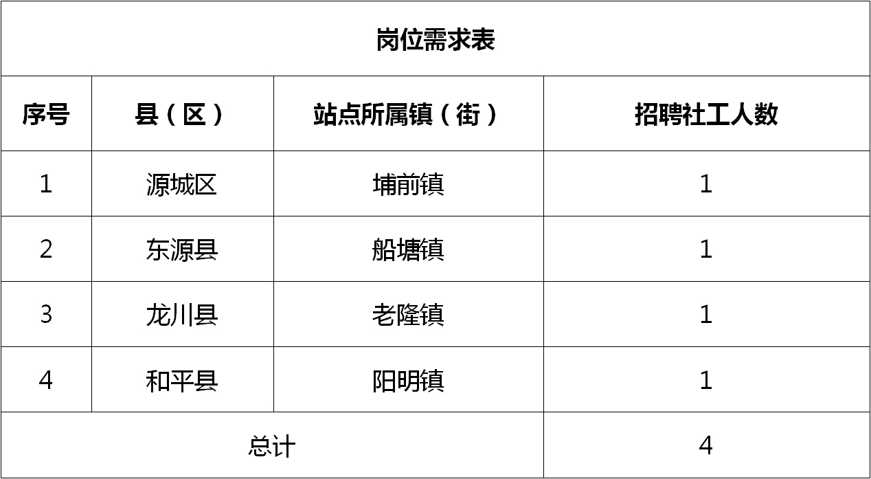 2025年3月8日 第19页