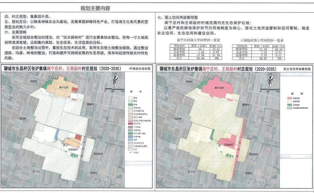 韩家集乡发展规划展望