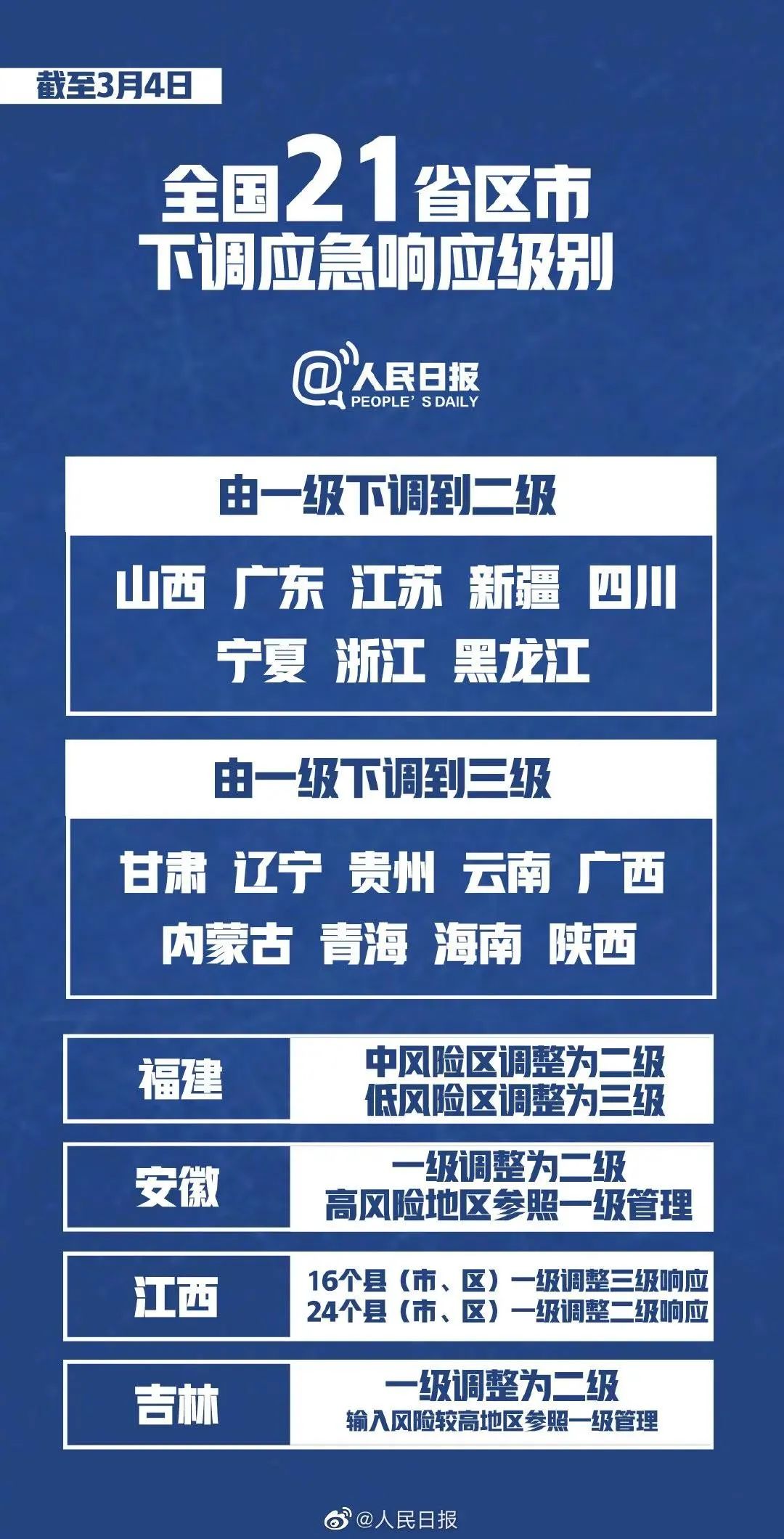 官沟乡最新招聘信息汇总