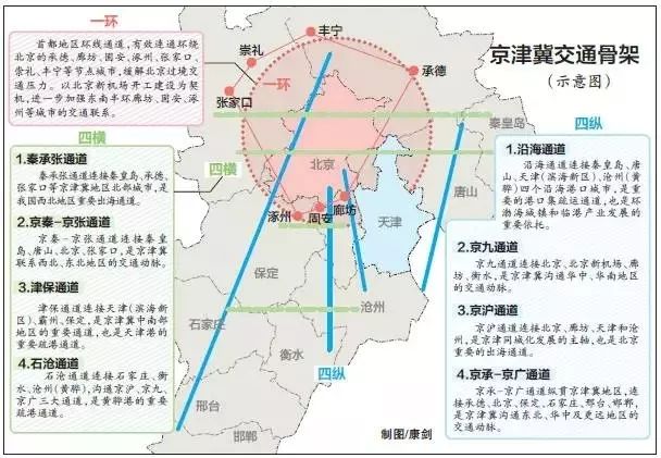 乌伊岭区科学技术和工业信息化局发展规划展望