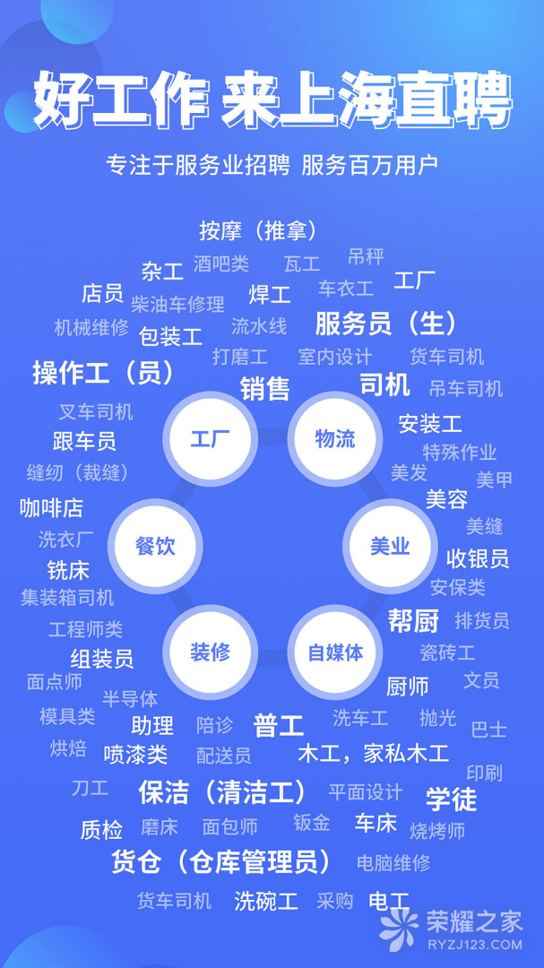 上海有机玻璃招聘动态与行业趋势解析