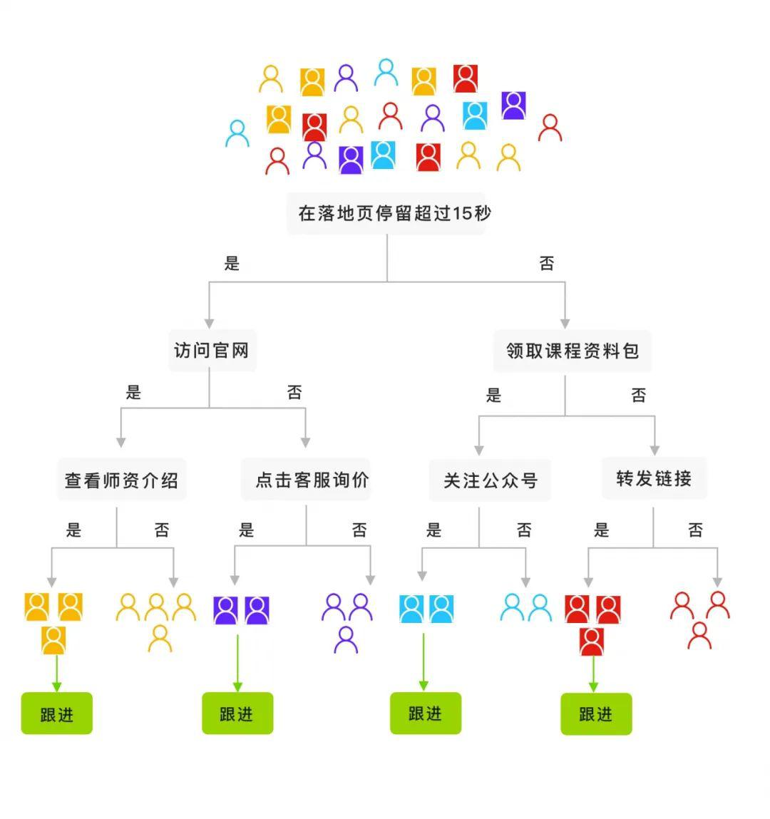 新澳门资料大全免费澳门资料大全,完善的执行机制解析_hd38.32.12