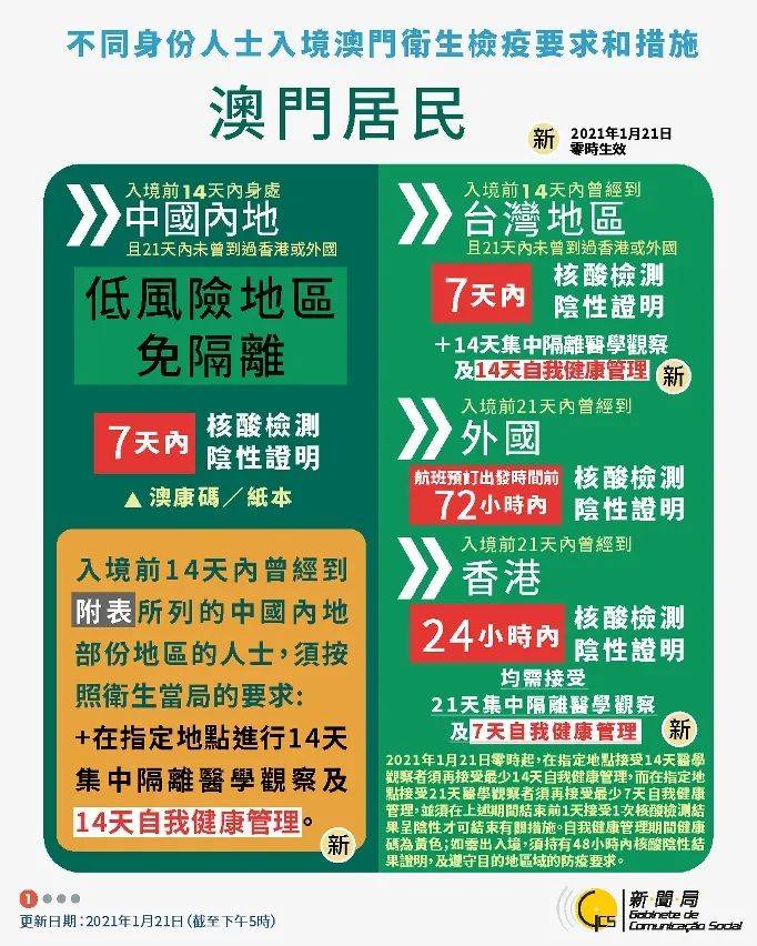 以往过分完美 第8页
