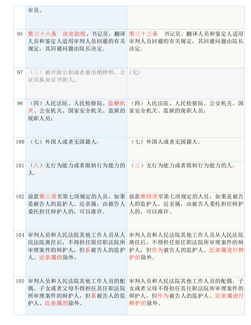 管家婆期四肖一码,广泛的解释落实方法分析_标准版90.65.32