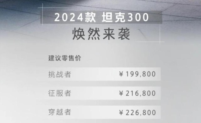 风中的思念 第7页