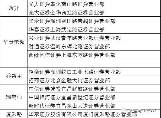 喵→冷尛萌← 第8页