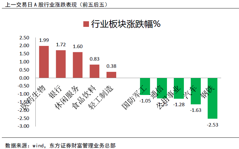 新澳天天开奖资料大全105,市场趋势方案实施_ar版7.672