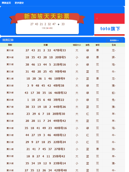 看破了搪塞 第7页