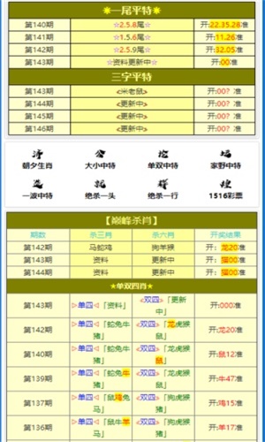 精准一肖100%免费,全局性策略实施协调_标准版6.676