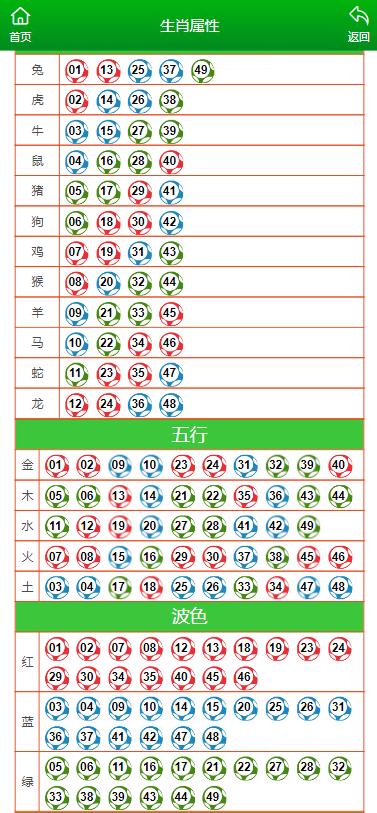 澳门一肖一码100%准确,数据资料解释落实_桌面版1.226