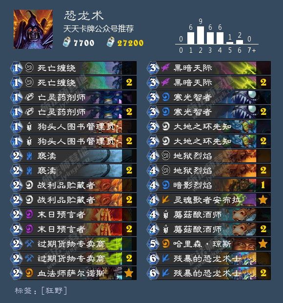 澳门今晚特马开什么号,正确解答落实_游戏版256.183