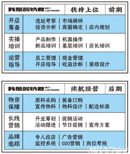 一曦时光 第7页