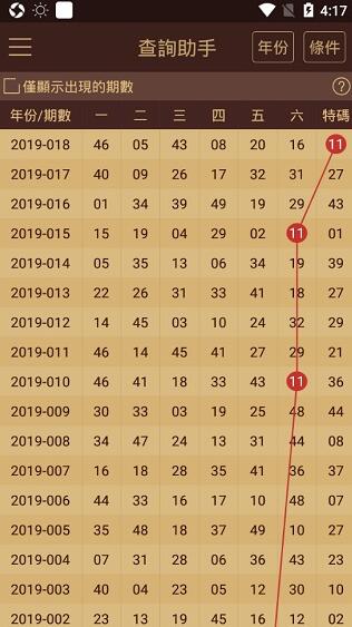 轻狂书生 第7页