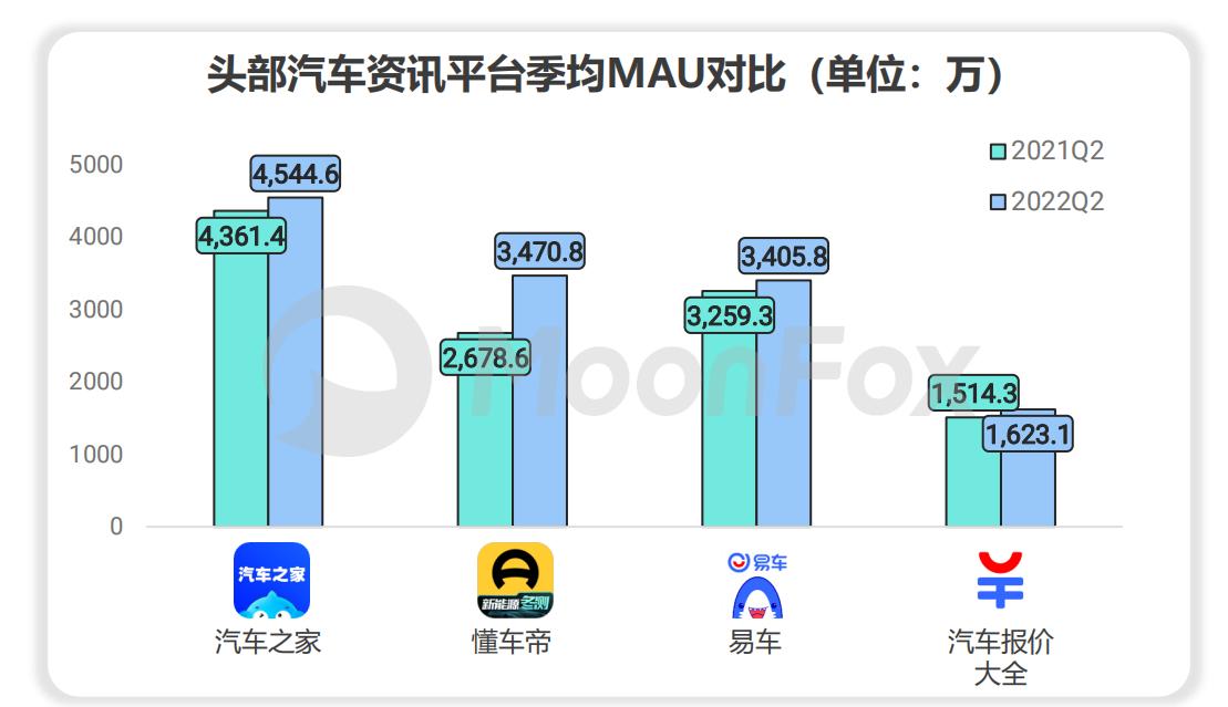 新澳门天天开奖结果888,数据引导设计策略_x95.505