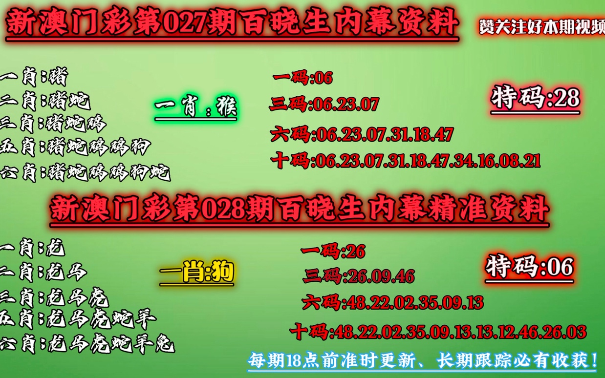 贝多芬旳悲伤 第7页