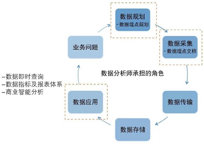 oo轻舞倾城oo 第6页