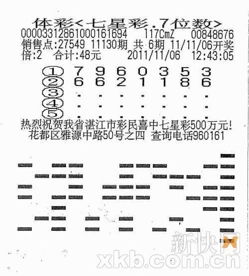 7777788888开奖结果,动态解析词汇_尊贵款53.211
