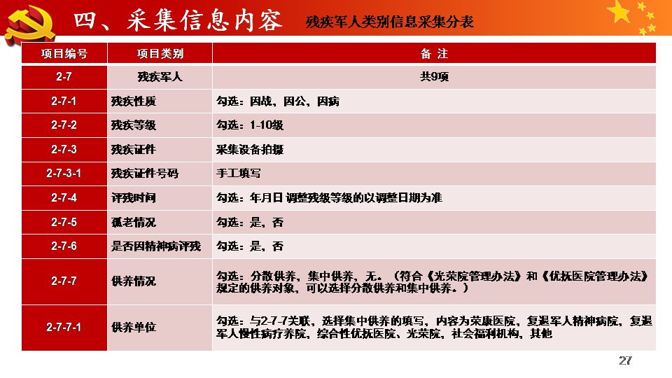 奥门全年资料免费大全一,理性解答解释落实_c版45.763