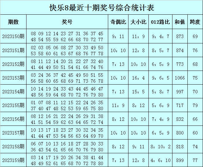 新澳门一肖一码最新消息,快速响应计划解析_尊贵版16.605