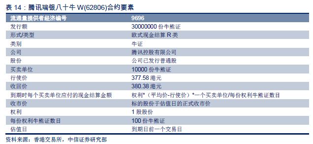 光明使者 第7页