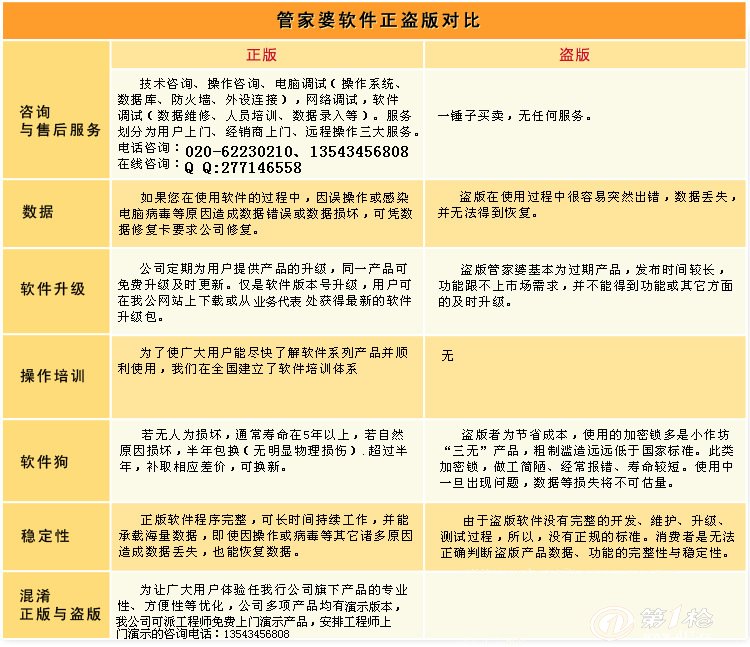 雨中☆断情殇 第7页