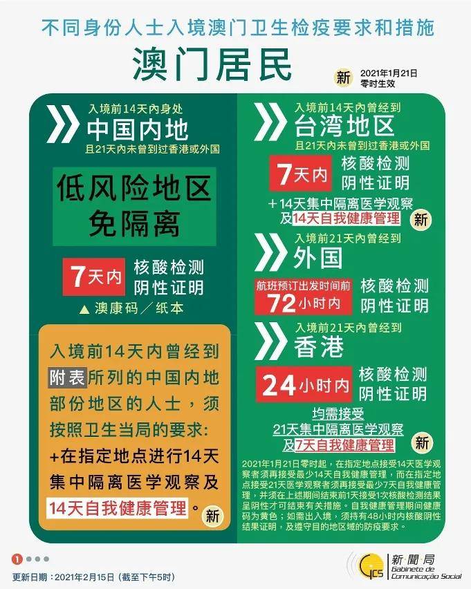 澳门王中王100%期期中一期,灵活解析执行_wp91.916