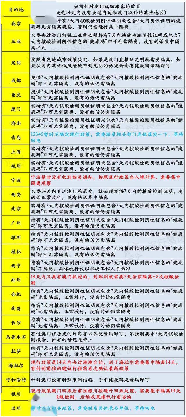 澳门特马今天开奖结果,实践数据解释定义_专属款92.11
