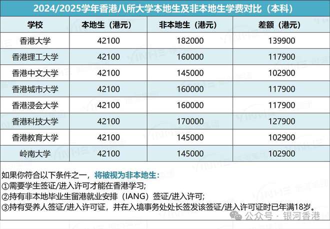 2024香港历史开奖结果查询表最新,深度数据应用实施_冒险版55.462