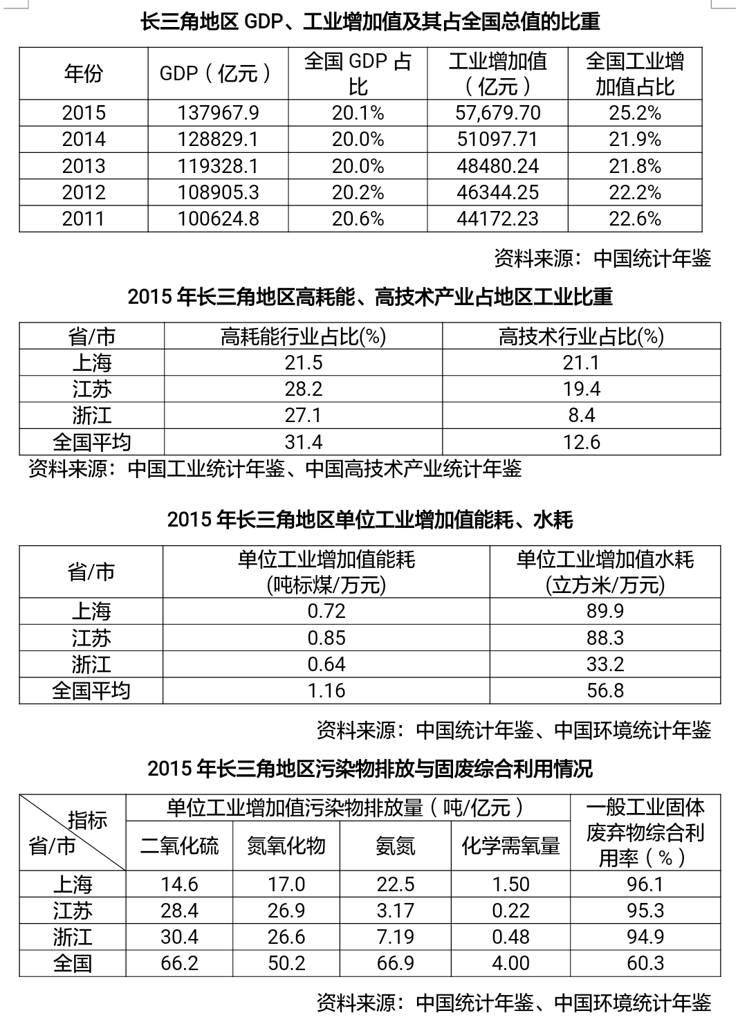 2024管家婆资料传真,收益成语分析落实_网红版2.637
