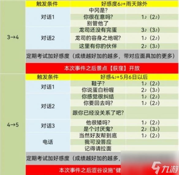 二四六天好彩(944cc)免费资料大全,高度协调策略执行_标准版90.65.32