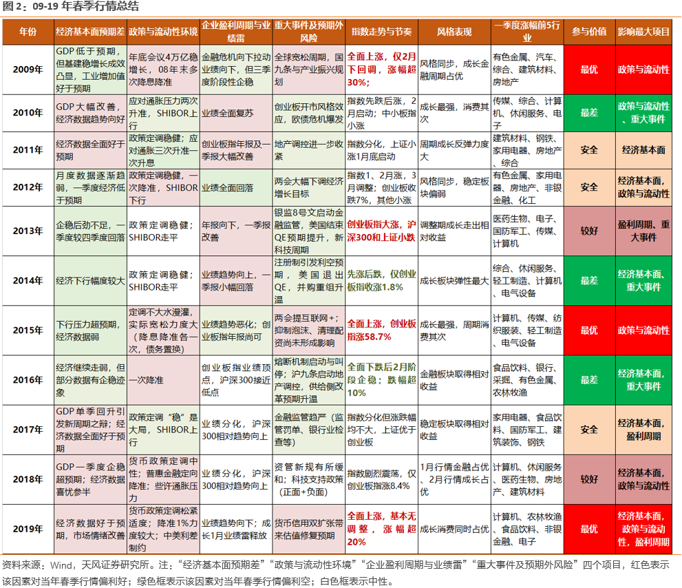 澳门天天彩期期精准单双波色,数据解答解释落实_增强版32.96