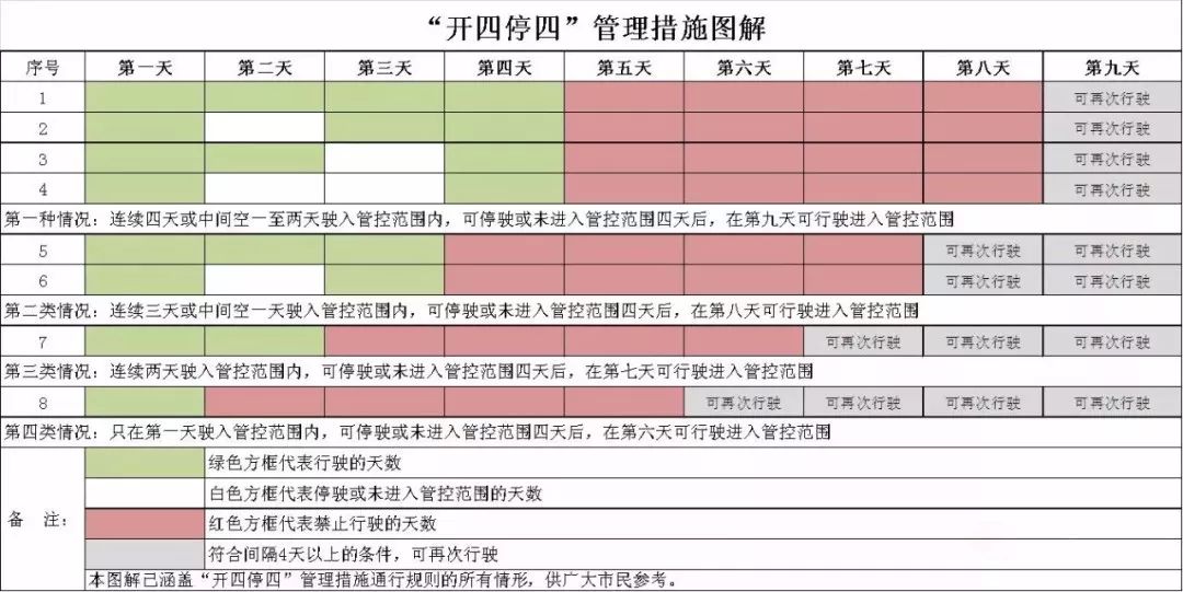 宅女之乐 第6页