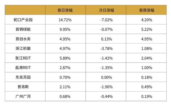 夜丶无悔 第7页