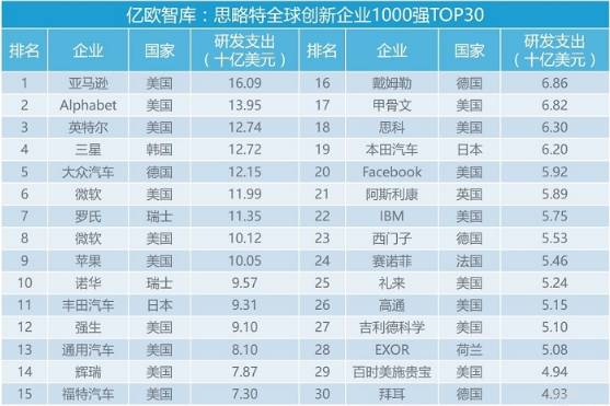 ⒎冄⒈⒉号 第7页